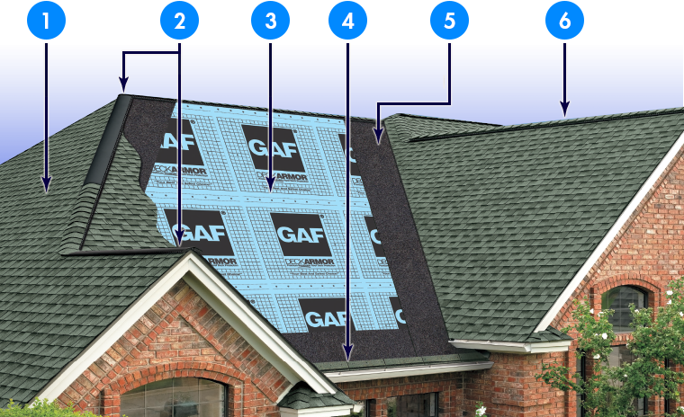 Bluegrass Roofing Images